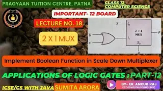 Implementation of Boolean Function using Scale Down Multiplexer - 2X1 MUX