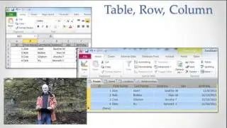Spreadsheet vs. Databases