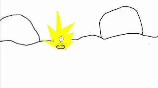 Super Saiyan Aura Test