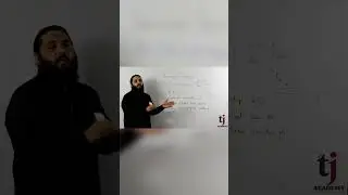 Production Function