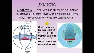 Урок 
