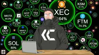 September2 BTC/ETH/SOL/DOT/ADA Price Predictions/Technical Analysis
