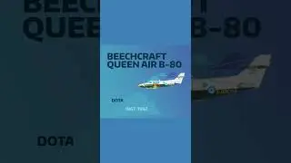 Aviones del IGN - Historia #short