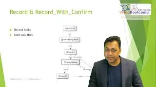 VoiceBootcamp - Cisco CVP Call Studio Scripting - Overview of Record Element and Configurations