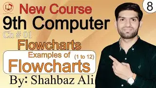 Examples of Flowcharts | Introduction to Flowcharts | 9th computer Chapter 1 |
