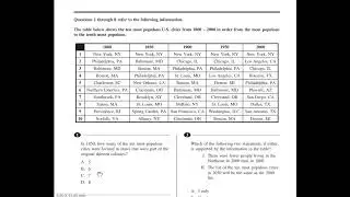 HiSET Full Social Studies Test Review