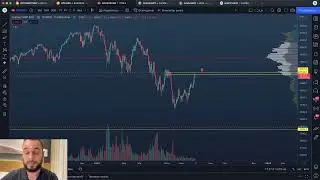 🚨 БИТКОИН точка входа, как забрать профит с BTC Обзор и прогноз