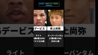 【井上尚弥】2024/9パウンドフォーパウンドランキングTOP10！BOXREC1位は⁉︎ #ボクシング　#ブレイキングダウン #boxing #p4p