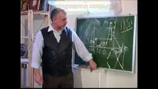 Жданов - Алкогольный и наркотический террор (2 из 5)