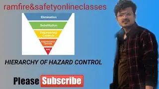 Hierarchy of hazard control | how can manage work safely in Hindi