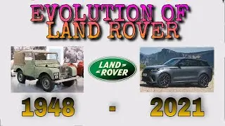 Evolution of land rover|1948-2021|LAND ROVER|Automotive Content|