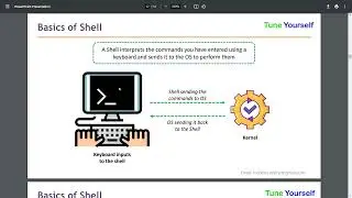 Linux basics and hands on