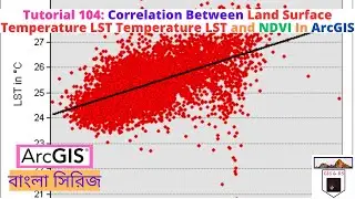 Correlation Between Land surface Temperature LST and NDVI Bengali
