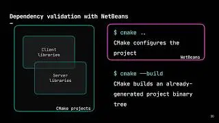 Keynote: C++ Painkillers for C++ Developers - The Evolution of C++ Tooling - Anastasia Kazakova