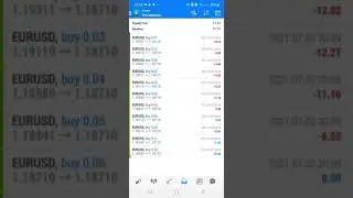 Результат работы TBMTrustBot за июнь 2021 г. на инвесторском счету в #SWISSQUOTE банке
