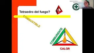 FUEGO, INCENDIO, CLASES DE FUEGO, MÉTODOS DE TRANSMISIÓN DE CALOR (PARTE I)