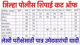 जिल्हा पोलीस शिपाई कट ऑफ जाहीर | लेखी परीक्षेसाठी पात्र उमेदवारांची यादी | कट ऑफ खूपच कमी