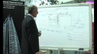 Mechanical and Electrical3-3