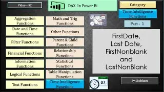 #powerbi