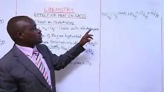 Effect of Heat on Salts