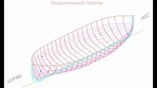 Раскрой с применением САПР
