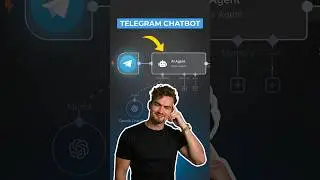 How to setup your first Telegram Chatbot in 