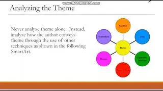 Literary Analysis