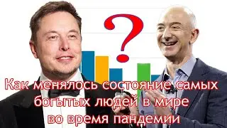Богатые стали богаче во время пандемии 2020 - 2021