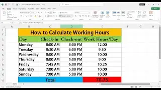 Excel working hours formula I Calculate working hours in Excel