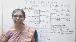 T.N. 9th Maths - Trigonometry  Formulas with easy Tricks |