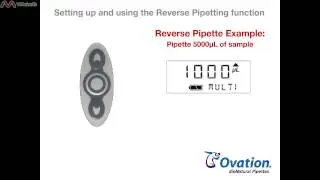 Ovation Macro Reverse Pipetting Function