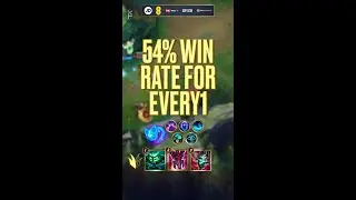 🌳 Ivern: The Ultimate Powerhouse! 🌳 