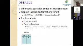 Assembler - Data structures & algorithms