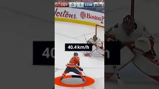 Самый быстрый Хоккеист в мире! 