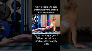 Stop the Pain & weight gain Vicious cycle #health #pain #weightloss #mentalhealth