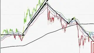 Raghee Horner: MONTHLY WEBINAR: My favorite trading tools