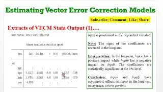(Stata13): VECM Estimation, Discussion and Diagnostics 