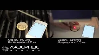 Сравнение лазерного маркера и обычного лазерного станка (полная версия)