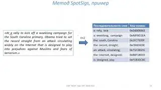 SpotSigs