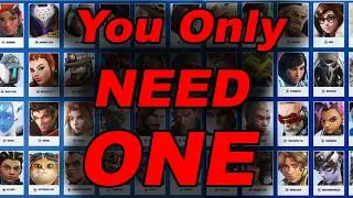 This Video Tells you Everything you need to be Good at Overwatch. (Theory Thursday)