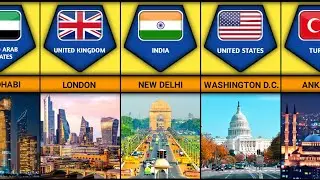 country capital 2024 | Capital Cities from different countries | #capital #country