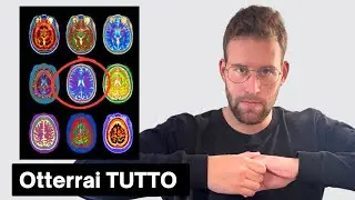 Da quando ho rimosso le mie convinzioni limitanti ho raggiunto i miei obiettivi - Lezione Completa 🎁