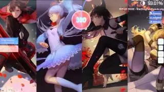 [OSU][HARD] This Will Be the Day