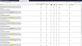 Bioinformatic tools online - Result merging