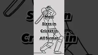 Most Sixes in Cricket in all formats #shorts #viral #icc #cricket #sixes #ytshorts #ytshort #short