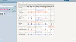 Exporting to excel from the subject page overview