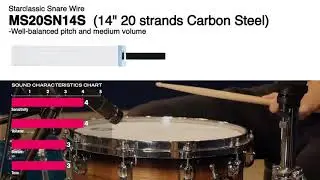 TAMA Snare Wire Comparison