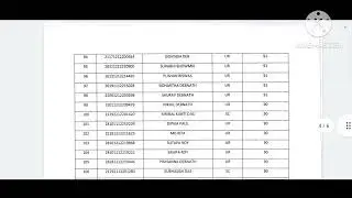 List of TET-II qualified candidates of 2023