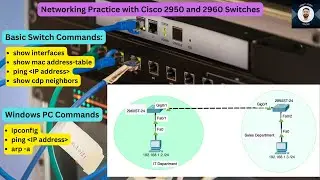 3_Learn Basic Networking with Cisco 2950 and 2960 Switches: A Step-by-Step Guide