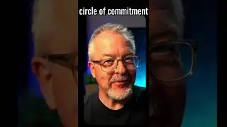 Managing by Commitment